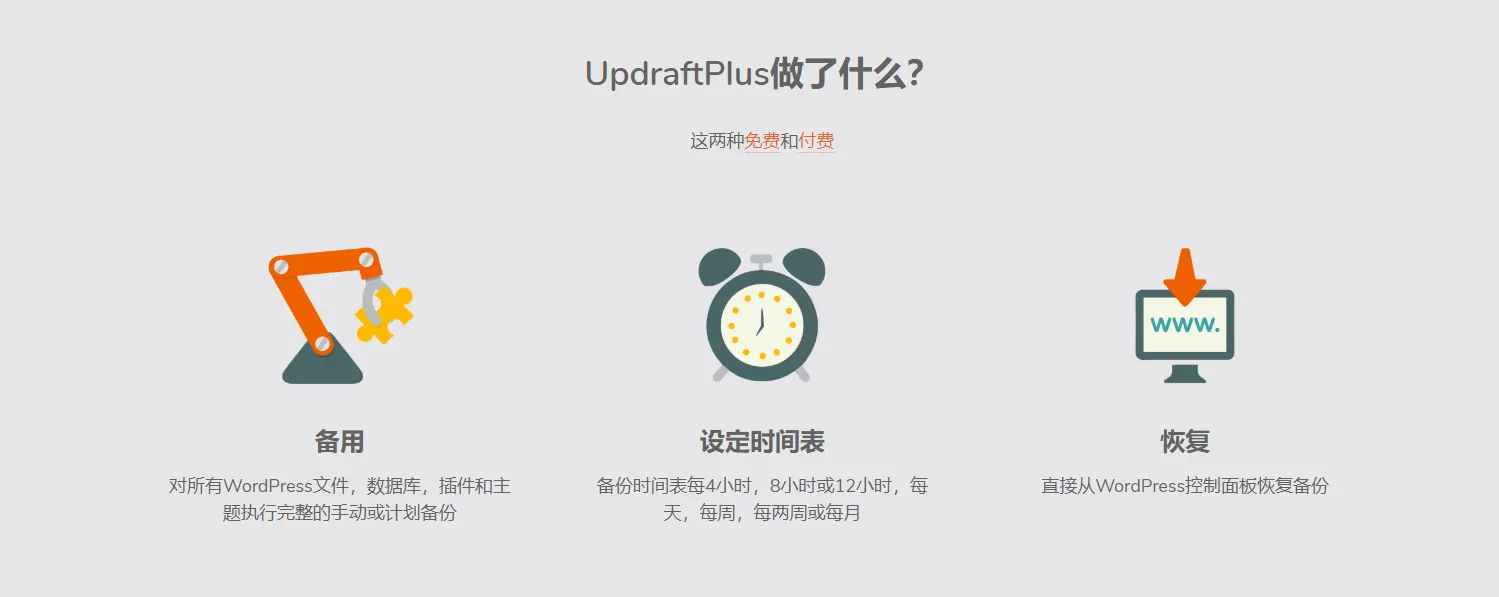 图片[3]-UpdraftPlus汉化中文版|WordPress上最好的备份/还原/迁移插件介绍-搬主题