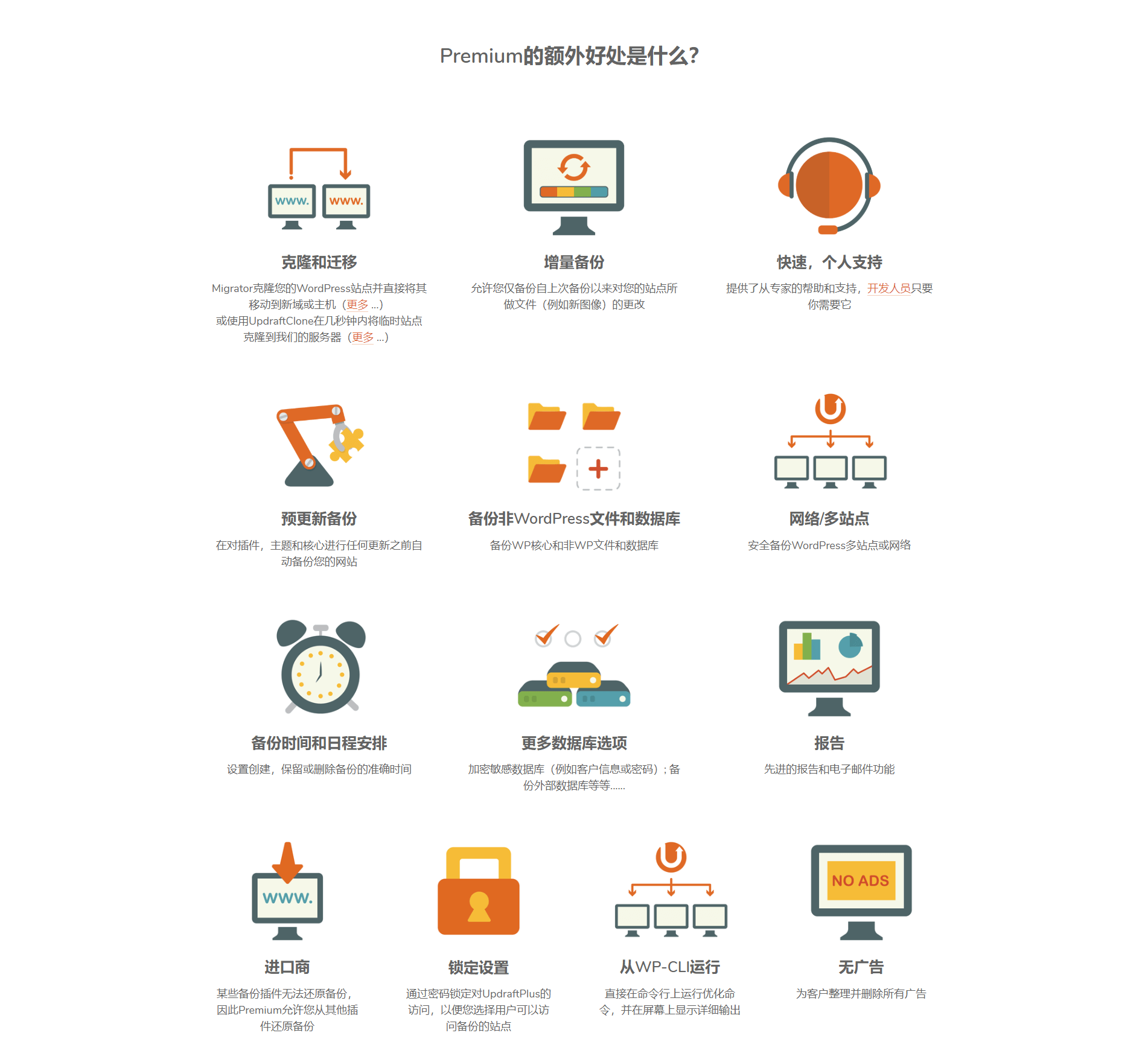 图片[4]-UpdraftPlus汉化中文版|WordPress上最好的备份/还原/迁移插件介绍-搬主题