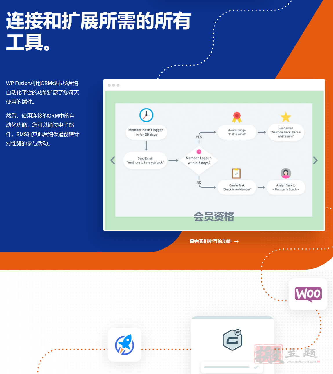 图片[2]-WP Fusion完美汉化中文版|CRM, 营销自动化, 会员集成WordPress插件介绍-搬主题