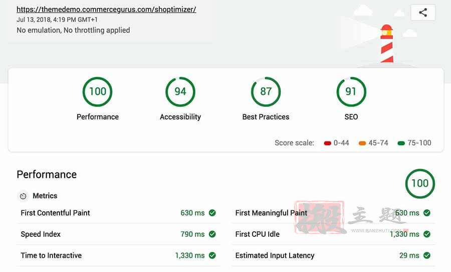 图片[2]-Shoptimizer 汉化中文版|极速优化响应式WooCommerce WordPress主题模板介绍-搬主题