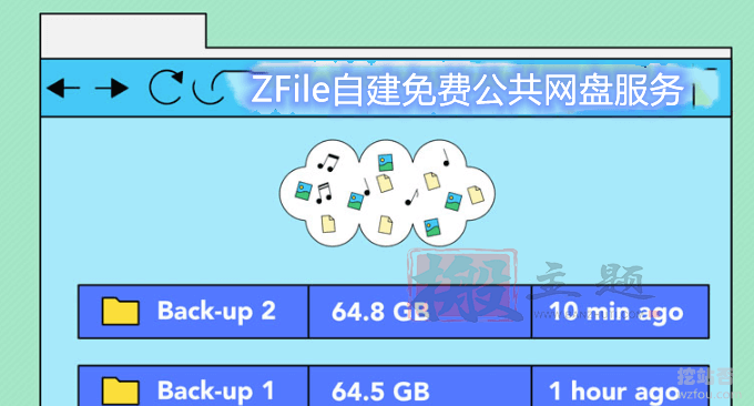 ZFile自建免费公共网盘服务-支持阿里云OSS,OneDrive,FTP,S3协议等云存储-搬主题