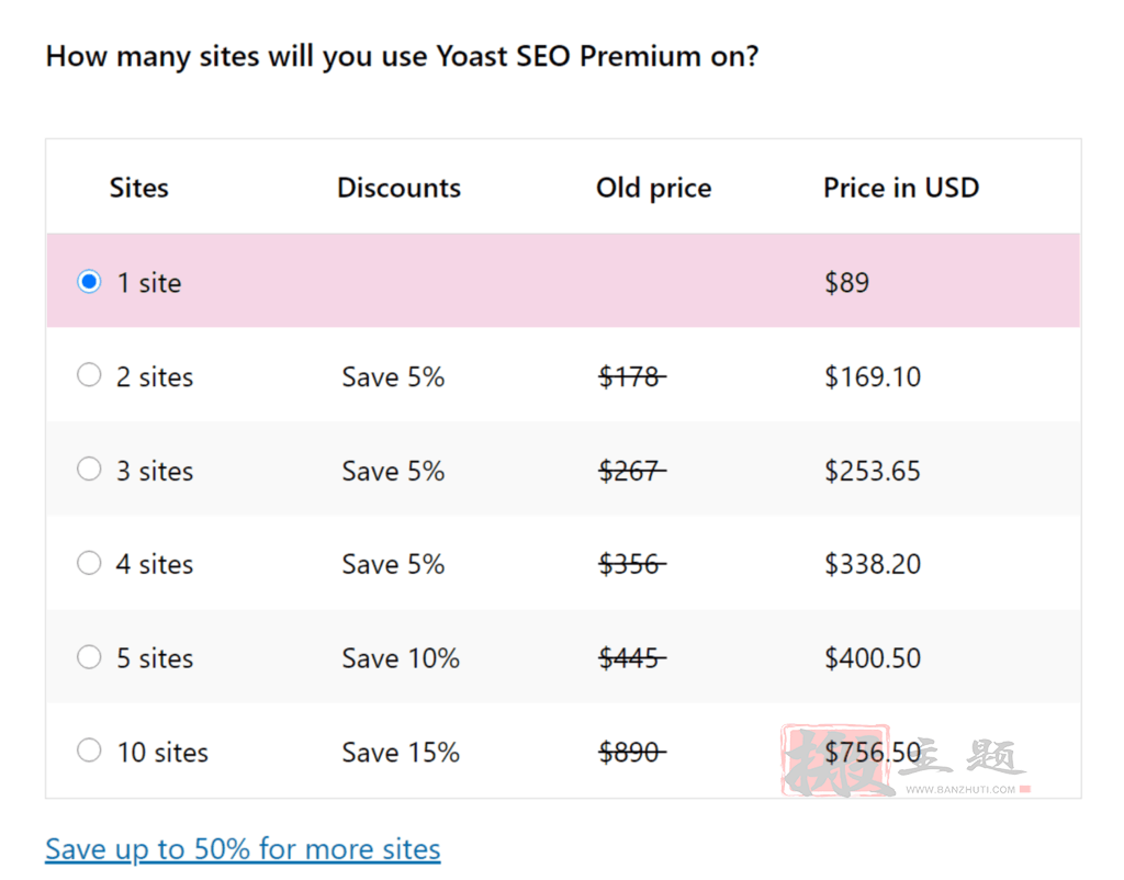 图片[17]-Rank Math vs Yoast SEO对比评测 谁是WordPress最好的SEO插件？-搬主题