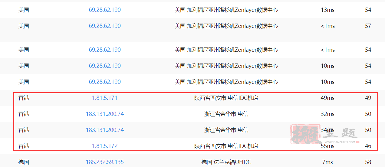 图片[14]-又拍云CDN设置开启HTTP/3后海外加速与国内加速分段解析图文教程-搬主题