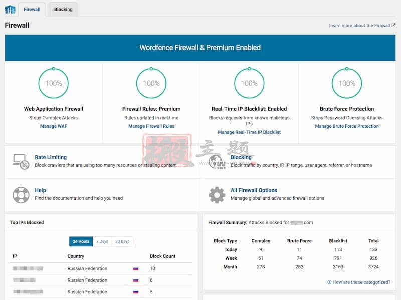 图片[13]-iThemes Security与Wordfence评测比较（2021）哪个是WordPress最好安全防护插件-搬主题