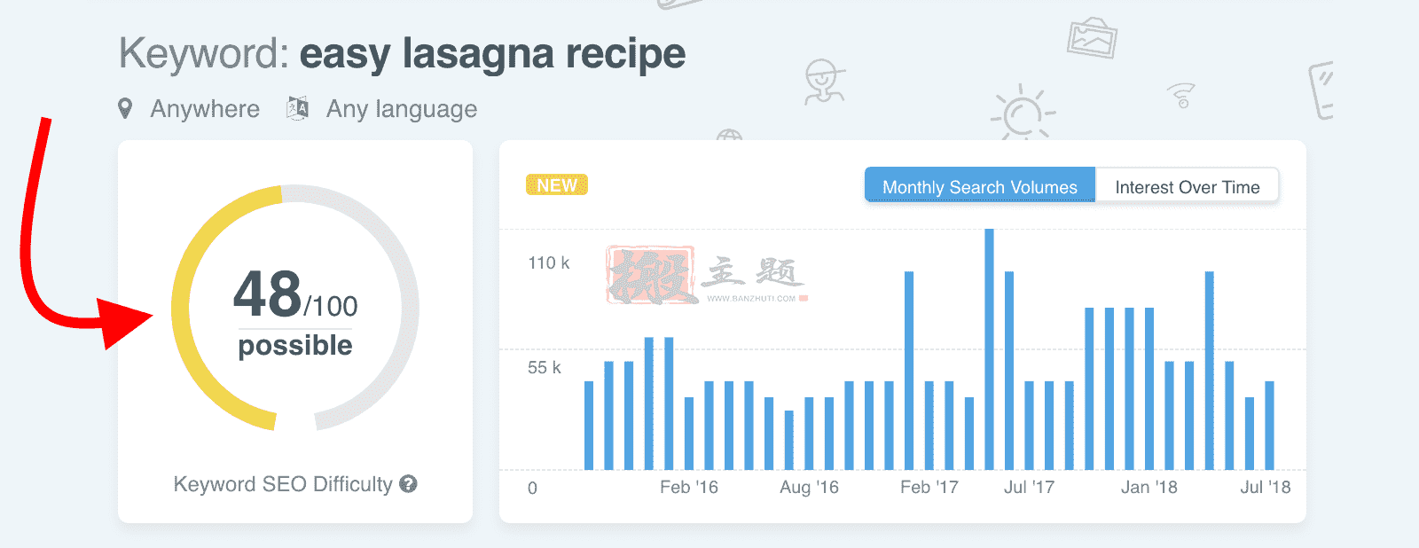 图片[22]-WordPress网站SEO指南-网站优化你需要做的工作整理-搬主题