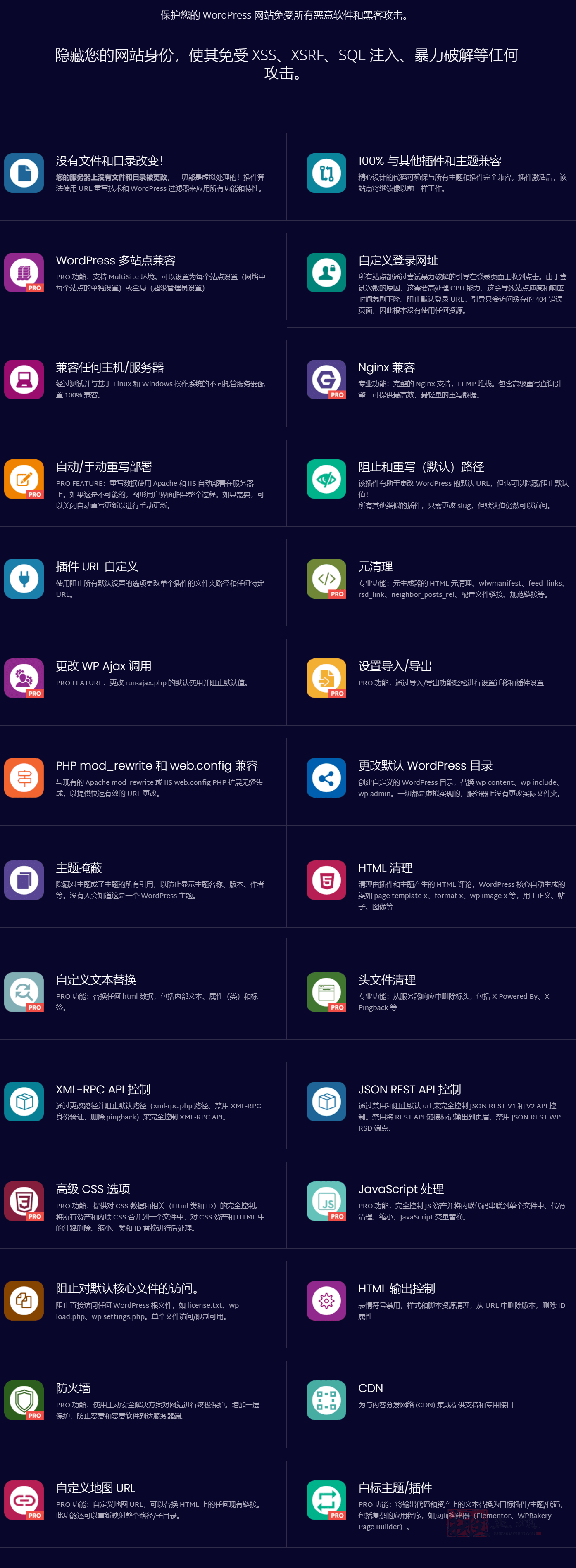 图片[3]-WP Hide Pro汉化中文版|WordPress信息隐藏及安全防护插件介绍-搬主题