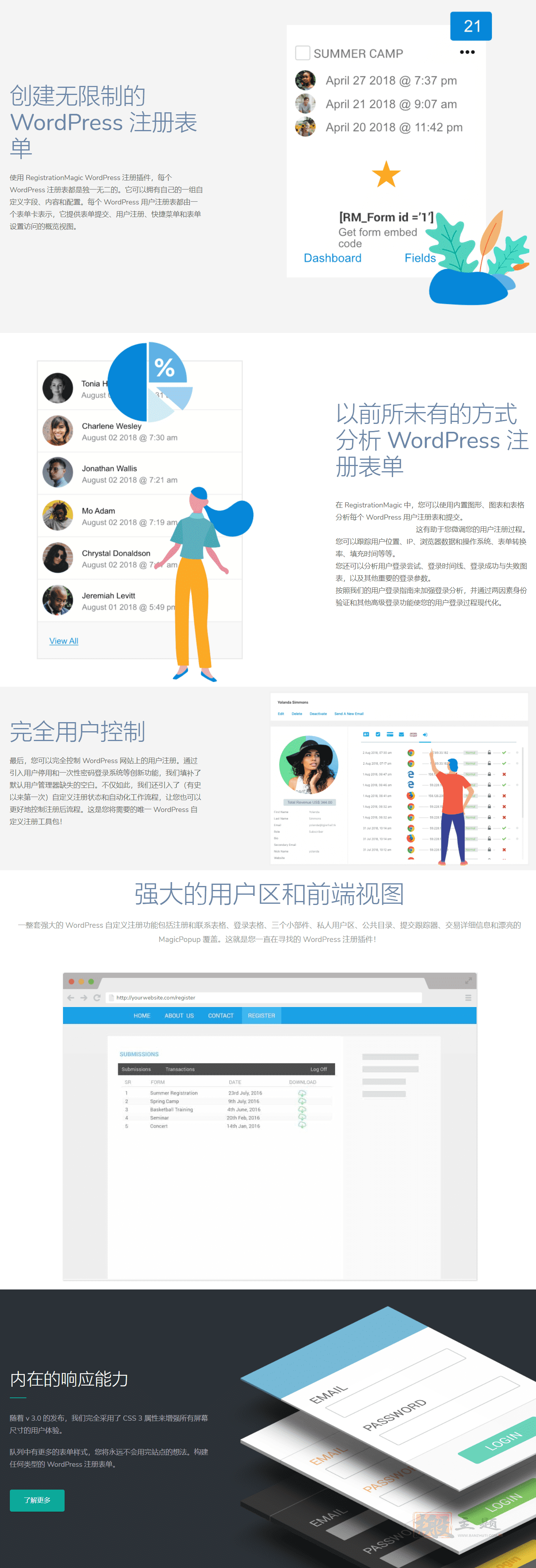 图片[2]-RegistrationMagic Premium完美汉化中文版|自定义注册表单和用户登录WordPress插件介绍-搬主题