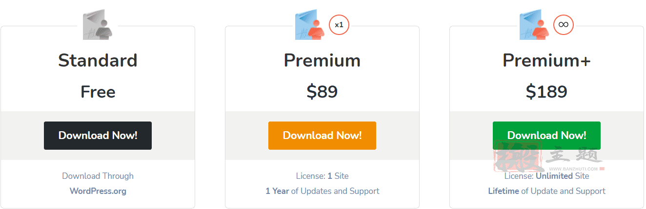 图片[3]-RegistrationMagic Premium完美汉化中文版|自定义注册表单和用户登录WordPress插件介绍-搬主题