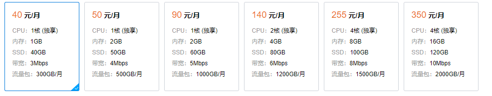 图片[2]-在腾讯云轻量服务器上安装查快递Telegram机器人图文教程-搬主题