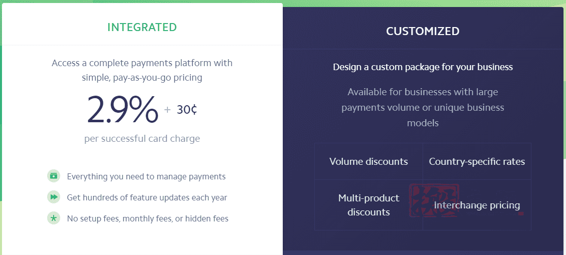 图片[3]-Stripe与PayPal：谁是电子商务网站最好的支付收款工具-搬主题