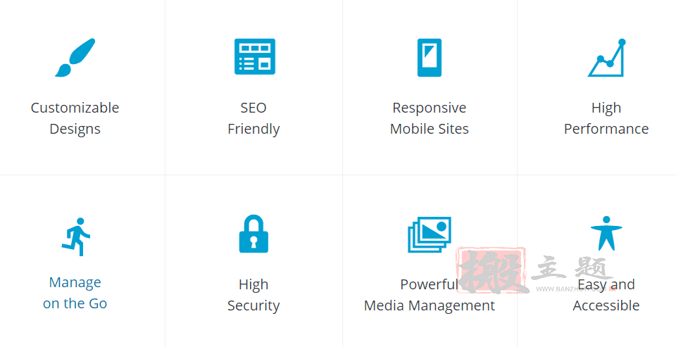 图片[2]-WordPress.com与WordPress.org有什么区别-搬主题