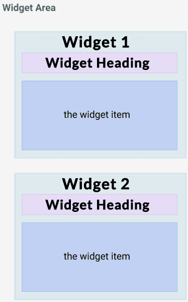 图片[3]-WordPress Gutenberg 11.5实现了全站编辑的里程碑-搬主题
