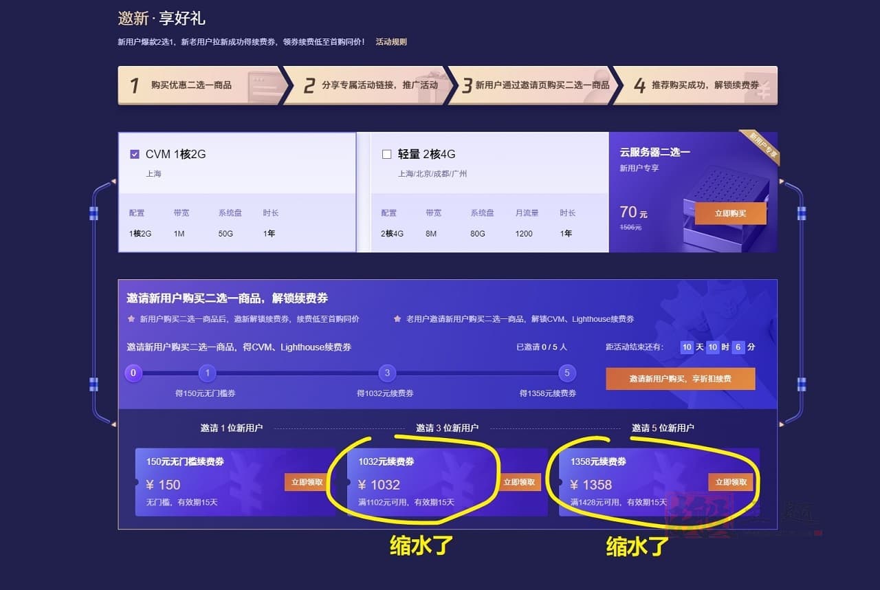 图片[3]-腾讯云11.11智慧云集轻量无忧用券最划算购买图文教程-搬主题