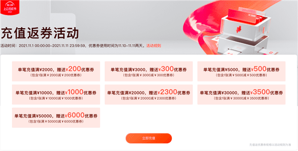 图片[4]-爆款产品0.25折起！阿里云双11上云狂欢节开售-搬主题