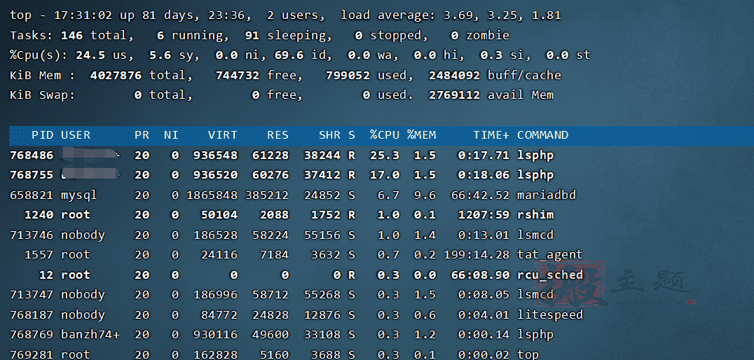 图片[2]-OpenLiteSpeed的LSPHP进程CPU占用高的一种解决办法-搬主题