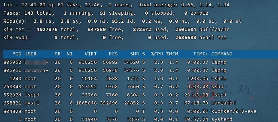 图片[5]-OpenLiteSpeed的LSPHP进程CPU占用高的一种解决办法-搬主题