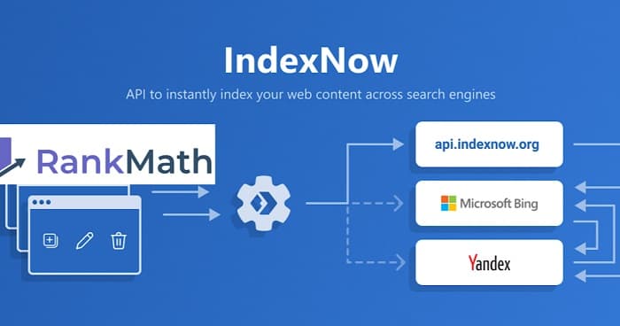 Rank Math为WordPress网站整合了IndexNow-搬主题
