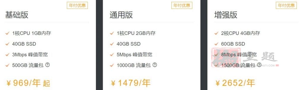 阿里云轻量云服务器和ECS云服务器对比评测-搬主题