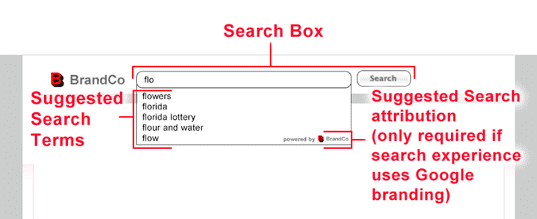 图片[2]-Google AdSense推出内容页的相关搜索新功能-搬主题