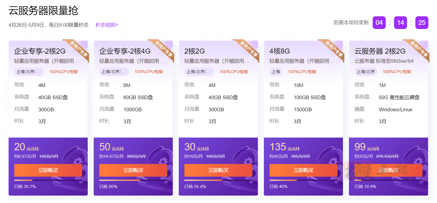 图片[2]-腾讯云爆品抢购2核2G服务器20元/季度 轻量DDos高防包25元-搬主题
