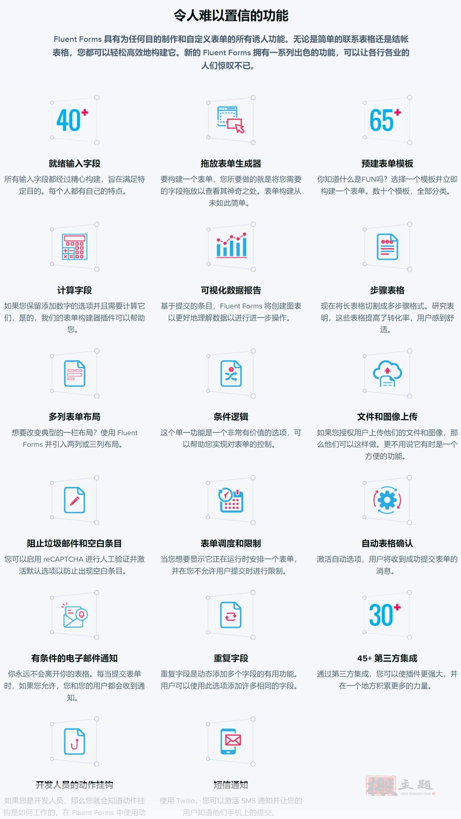 图片[2]-Fluent Forms Pro汉化中文版|最快最直观的 WordPress表单构建设计生成插件介绍-搬主题