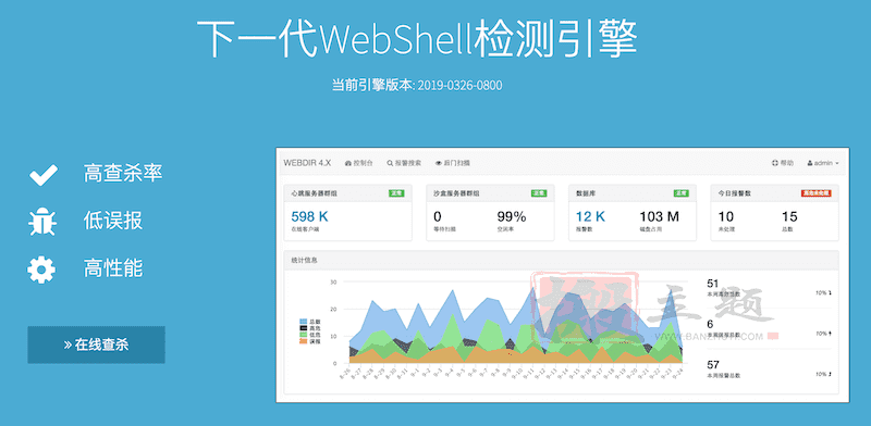 图片[3]-网站源码木马病毒免费检测工具 8款WebShell扫描检测查杀工具介绍-搬主题