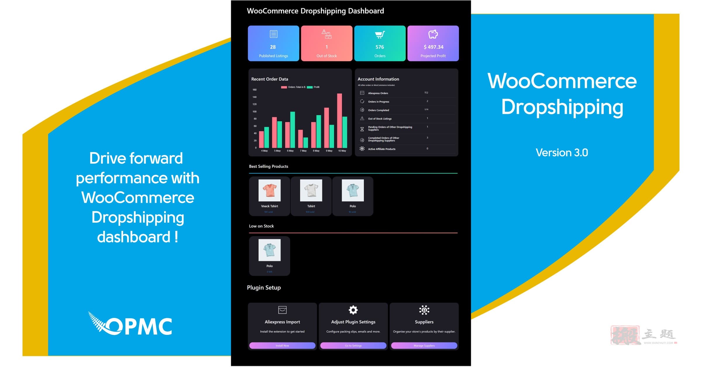 图片[2]-WooCommerce Dropshipping 4.6中文版|WooCommerce代发货AliExpress速卖通导入管理插件-搬主题