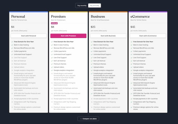 WordPress.com结束了最近的定价实验 恢复到以前的模式-搬主题