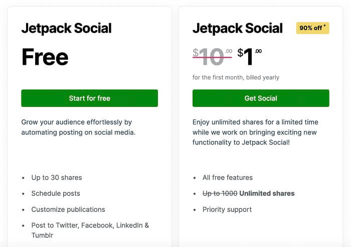 Jetpack Social插件增加付费计划 免费用户现在每个月只能分享30次-搬主题