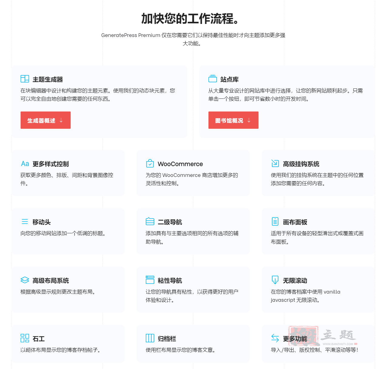 图片[4]-GeneratePress Premium汉化中文版|轻量级自定义WordPress主题介绍-搬主题
