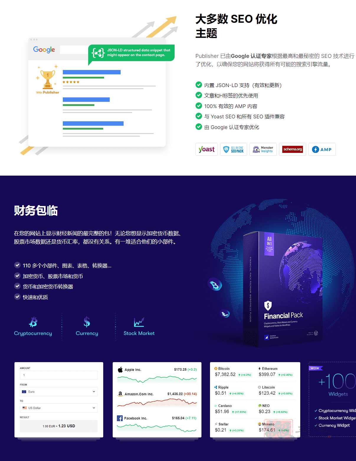 图片[3]-Publisher Pro汉化中文版|杂志报纸博客多合一WordPress主题介绍-搬主题