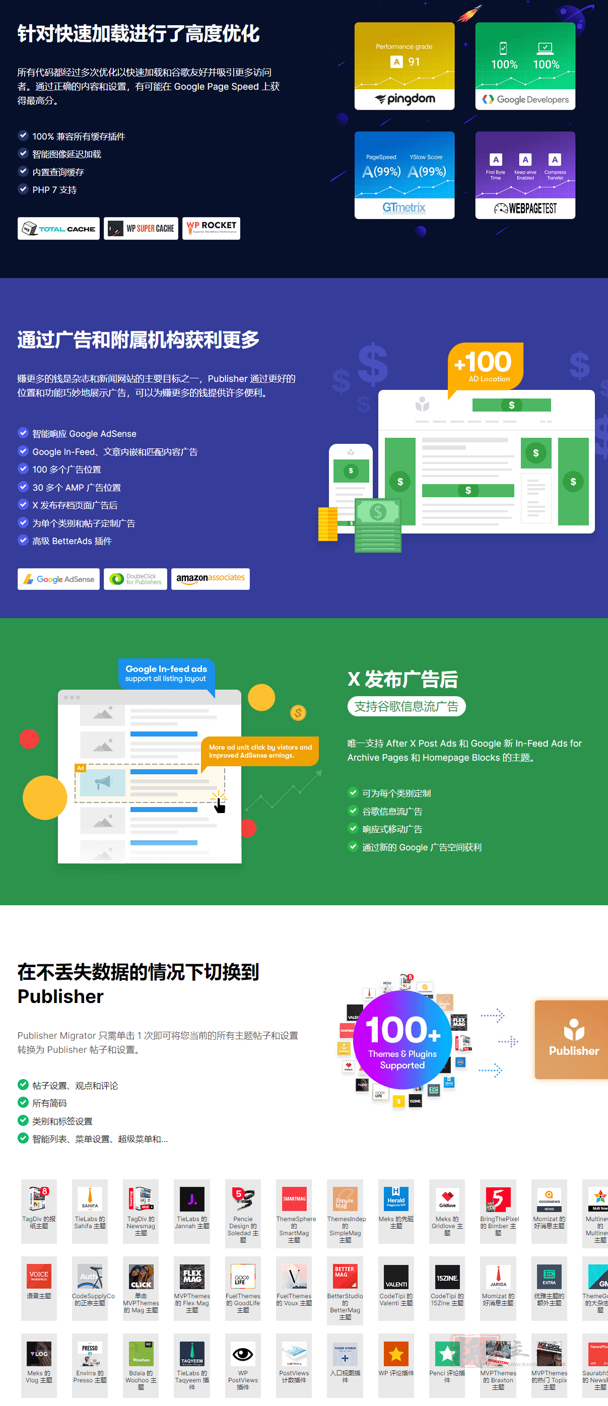 图片[5]-Publisher Pro汉化中文版|杂志报纸博客多合一WordPress主题介绍-搬主题