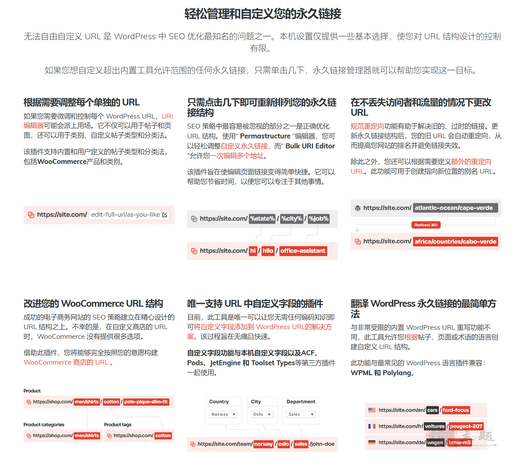 图片[4]-Permalink Manager Pro完美汉化中文版|最好的固定链接管理器WordPress插件介绍-搬主题