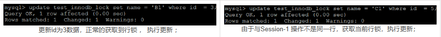 图片[23]-网站优化加速之MySQL查询缓存优化/内存管理及优化/MySQL锁问题全解析-搬主题