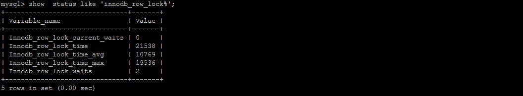 图片[27]-网站优化加速之MySQL查询缓存优化/内存管理及优化/MySQL锁问题全解析-搬主题