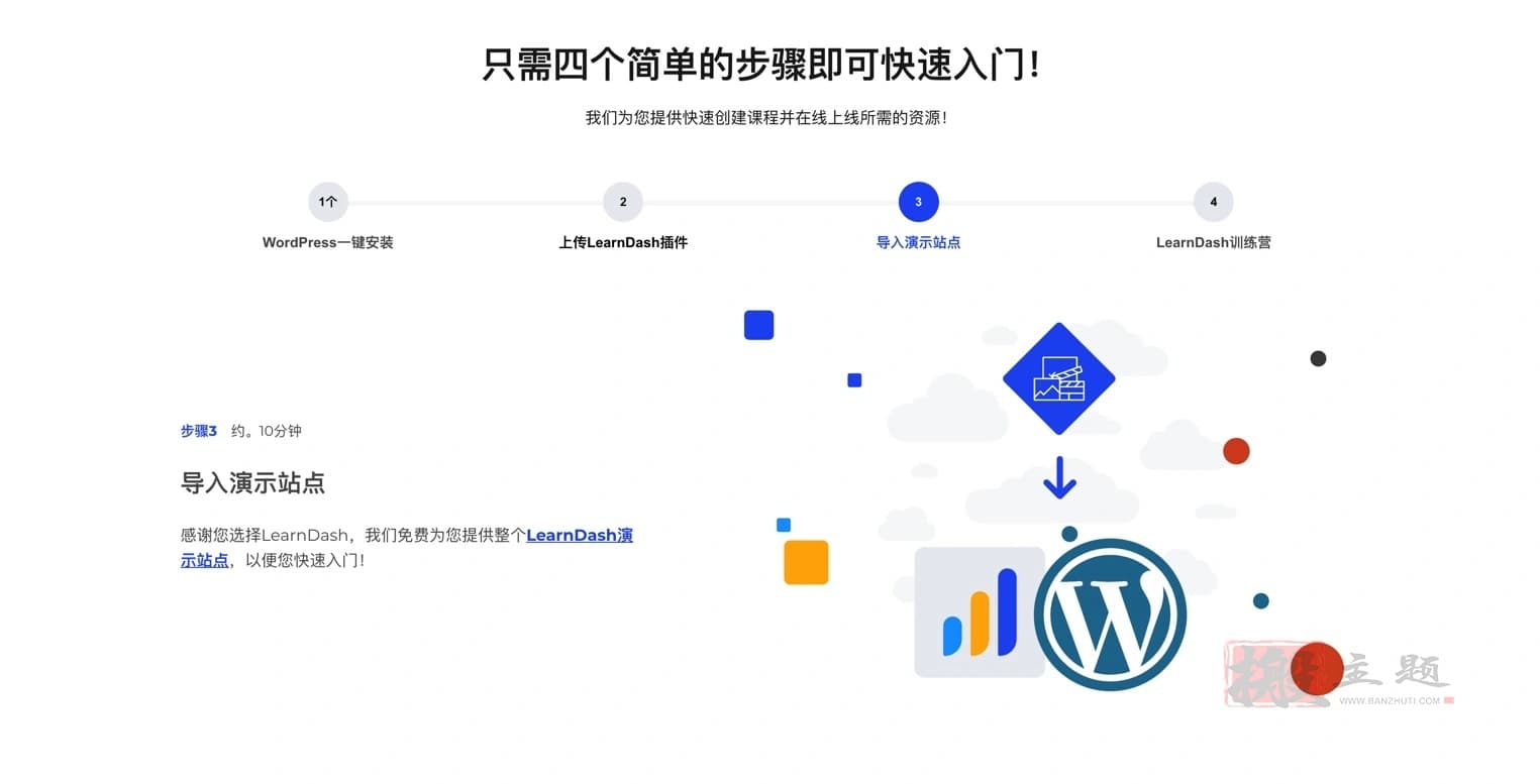 图片[4]-LearnDash LMS汉化中文版|教育培训学习管理系统WordPress插件介绍-搬主题