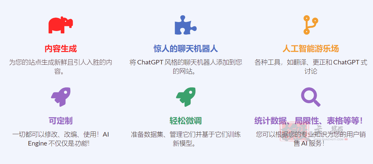 图片[3]-AI Engine Pro汉化中文版|ChatGPT聊天机器人/内容生成器/人工智能WordPress插件介绍-搬主题