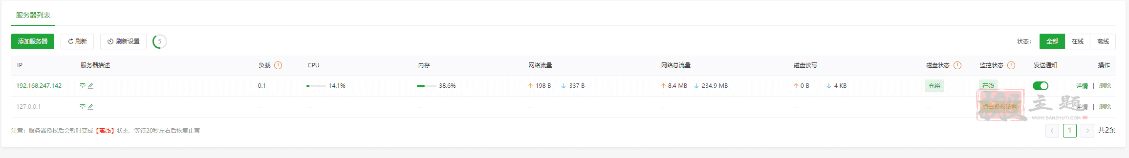 图片[9]-多服务器监控之BT宝塔堡塔云监控 主控端及被控端安装设置图文教程-搬主题