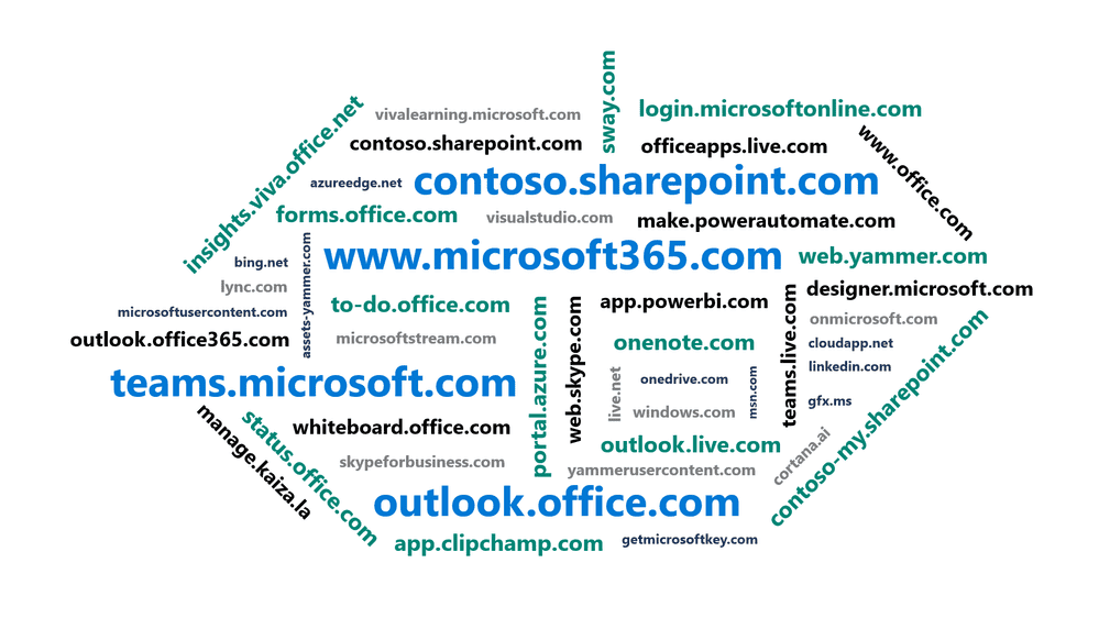图片[2]-微软Microsoft 365应用将迁移到cloud.microsoft域名-搬主题