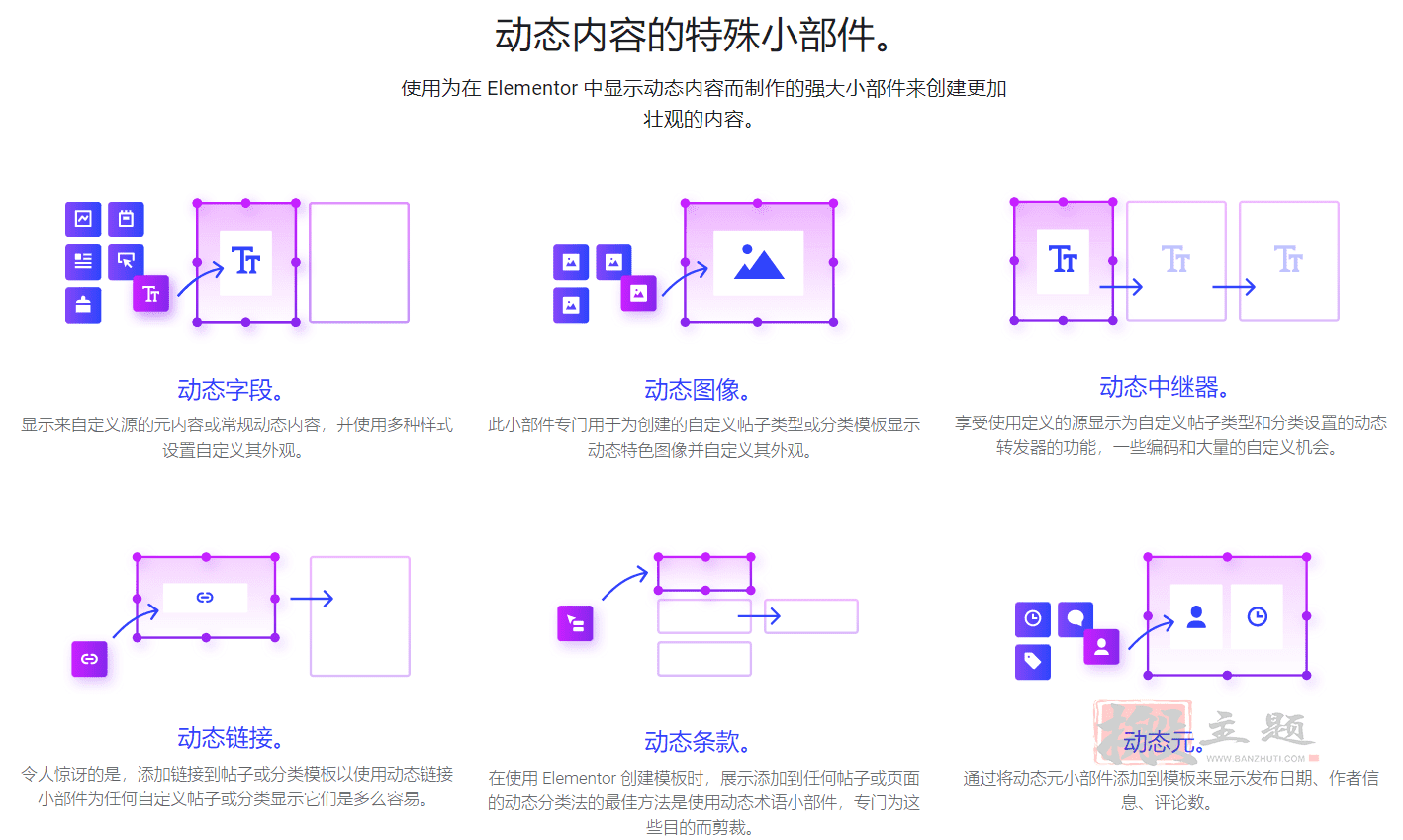 图片[7]-JetEngine汉化中文版|Elementor动态内容添加编辑WordPress插件介绍-搬主题