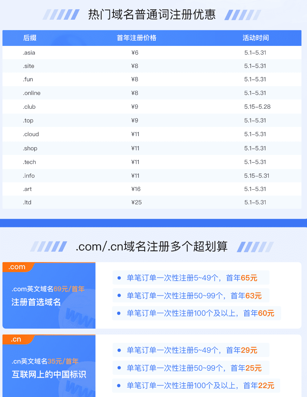 图片[3]-阿里云初夏好礼 特惠域名活动首年免费6元一年-搬主题