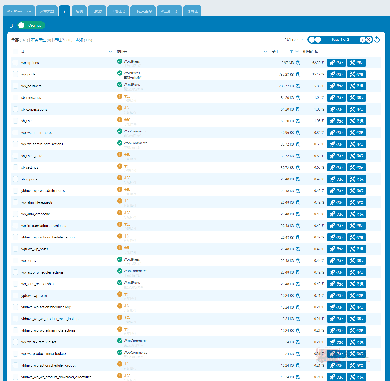 图片[5]-Database Cleaner Pro汉化中文版|数据库清理优化WordPress插件介绍-搬主题