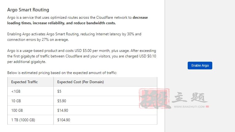 图片[8]-WordPress网站Cloudflare选项推荐设置图文教程-搬主题