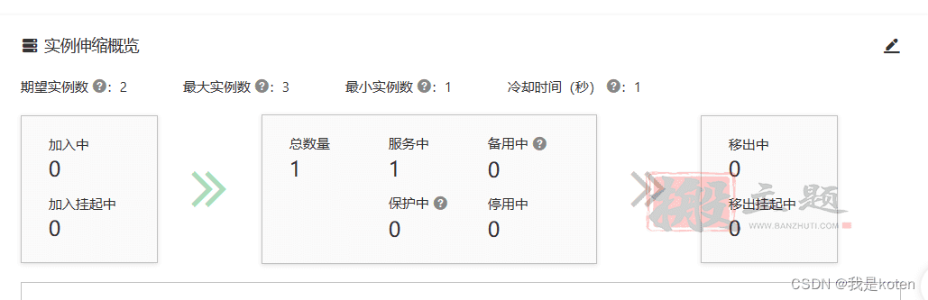 图片[44]-用阿里云部署kod可道云网盘超详细保姆级设置图文教程-搬主题