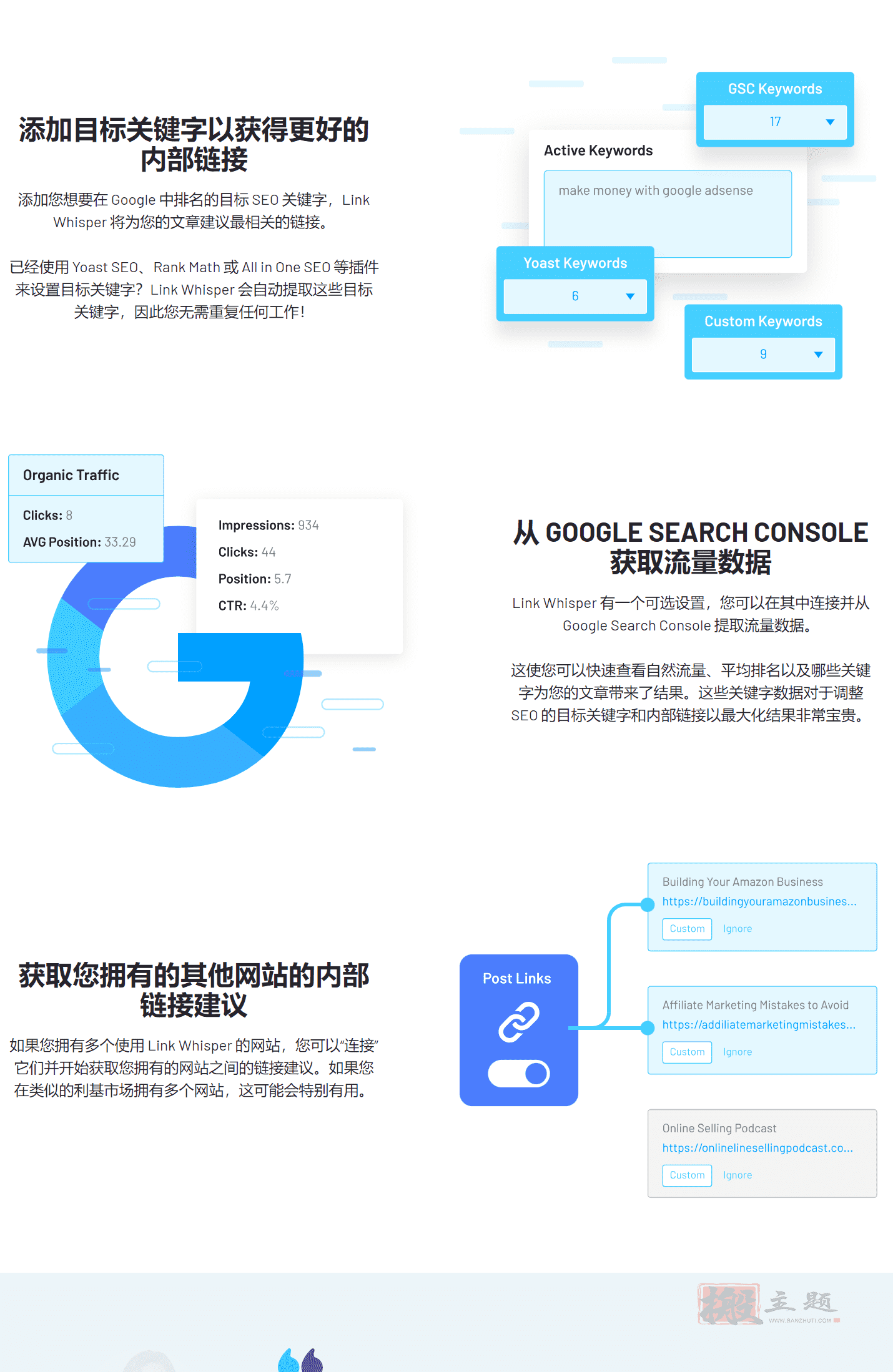 图片[3]-Link Whisper Premium汉化中文版|智能内链WordPress SEO插件介绍-搬主题