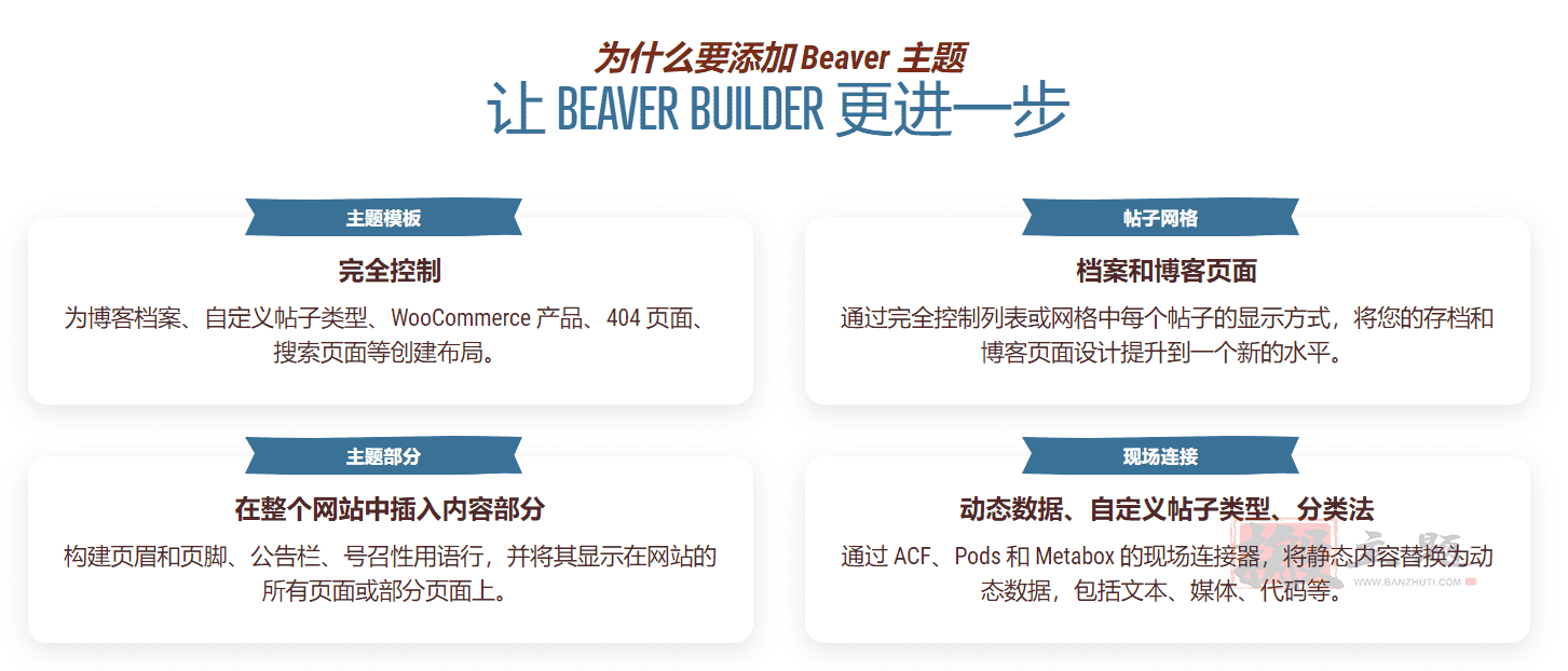 图片[2]-Beaver Themer汉化中文版|Beaver Builder扩展增强设计WordPress插件介绍-搬主题