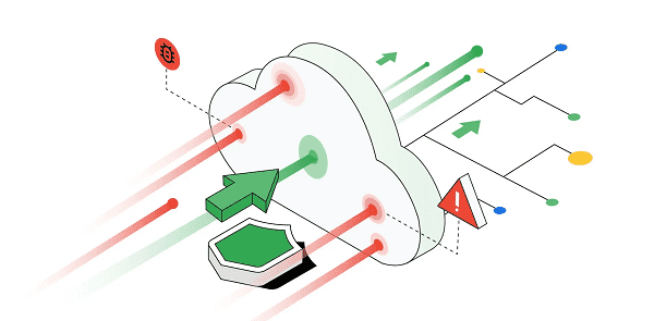 HTTP/2’Rapid Reset’漏洞 谷歌今年8月击退最大规模DDoS攻击-搬主题