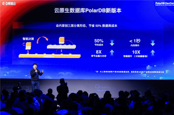 图片[2]-中国首款自研云原生数据库PolarDB新版本发布-搬主题