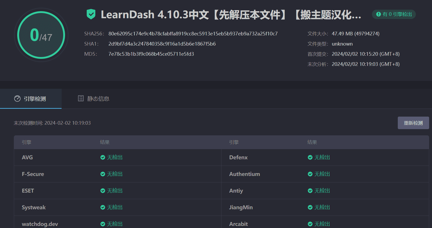 图片[4]-LearnDash LMS 4.10.3汉化中文版|教育培训学习管理系统WordPress插件-搬主题