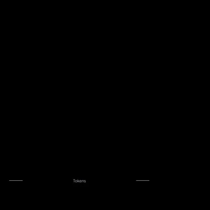 图片[2]-Google谷歌发布 Gemini 1.5 最高支持百万级token上下文-搬主题